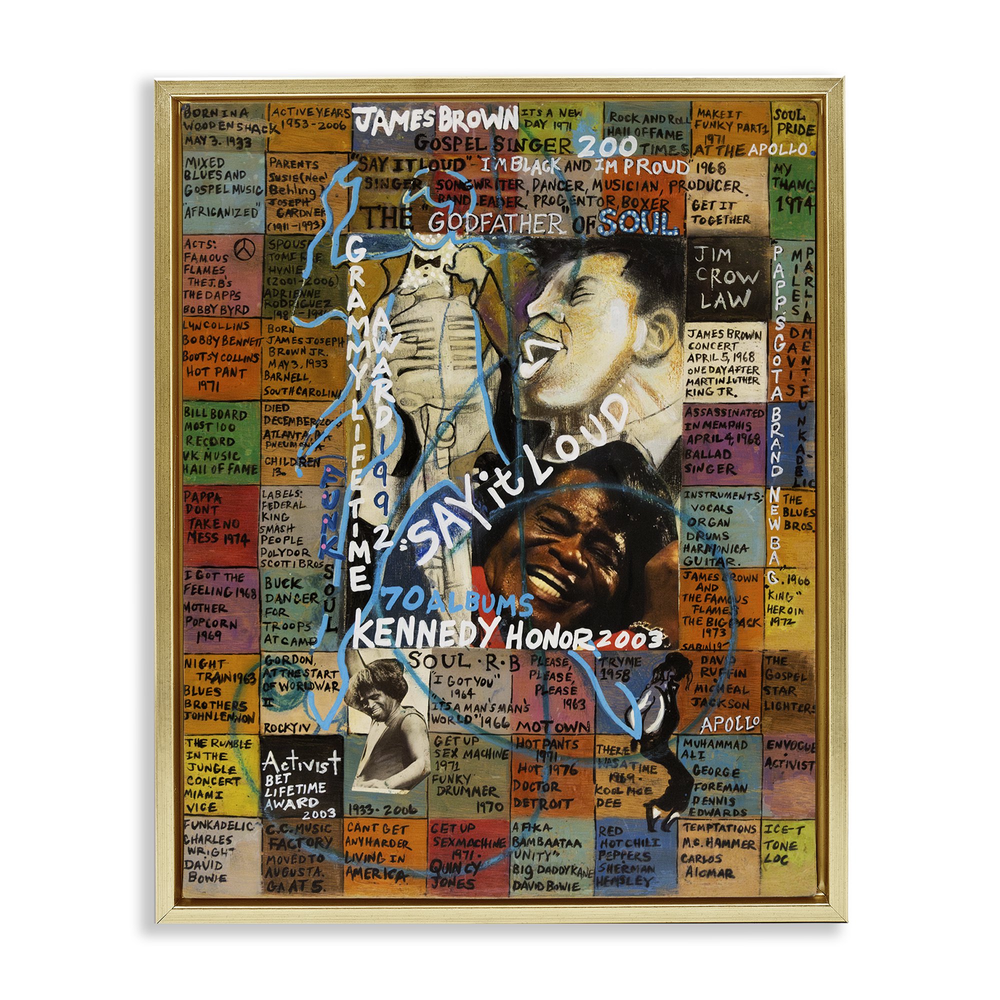 Stupell Industries James Brown Collage People Drawing Gold Floater Framed Canvas Art Print Wall Art 17 x 21
