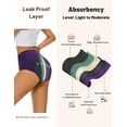 thumbnail image 3 of Incontinence Underwear for Women High Absorbency Period Panties Ladies Leakproof Protective Menstrual Postpartum Bladder Control Washable Cotton Briefs Multipack, 3 of 6