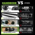 thumbnail image 2 of HANDBODE 205 lb Dumbbell Set Rubber Encased Hex Dumbbell Free Weights Dumbbells Set Home Weight Set with Rack 10 * 2/15 * 2/20 * 2/22.5 * 2/35 * 2, 2 of 9