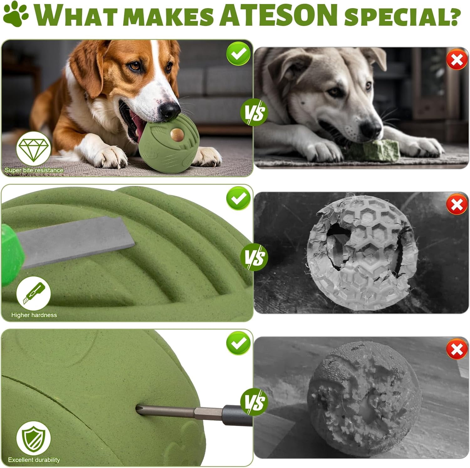 2PC Interactive Puzzle Dog Toy for Large Breeds - Treat Dispenser & Anxiety Relief Chew Toy, Freezable Rubber with Mint Freshness - Vet Recommended (20-140 lbs)