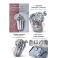 thumbnail image 2 of Gray Electric Lint Remover Fabric Shaver for Clothes Sweaters Blanket, 2 of 8