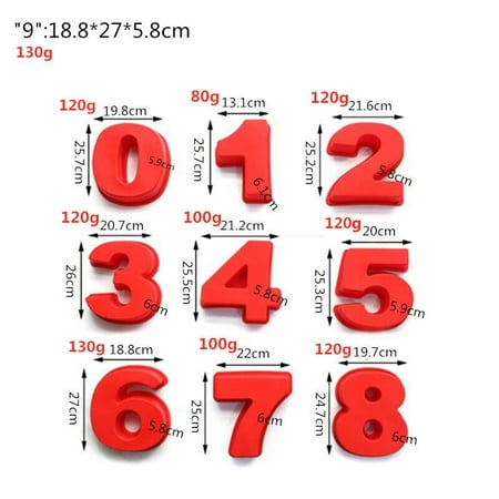 

Large Arabic Number 0-9 Cake Mold Baking Cake Stencils Templates 4-10 Inch Mould