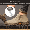 thumbnail image 3 of CHICVOMEY Work Boots for Men Slip on Welding Boots Indestructible Steel Toe Shoes Safety Shoes Comfortable Working Shoes Anti Smashing Construction Shoes, 3 of 5