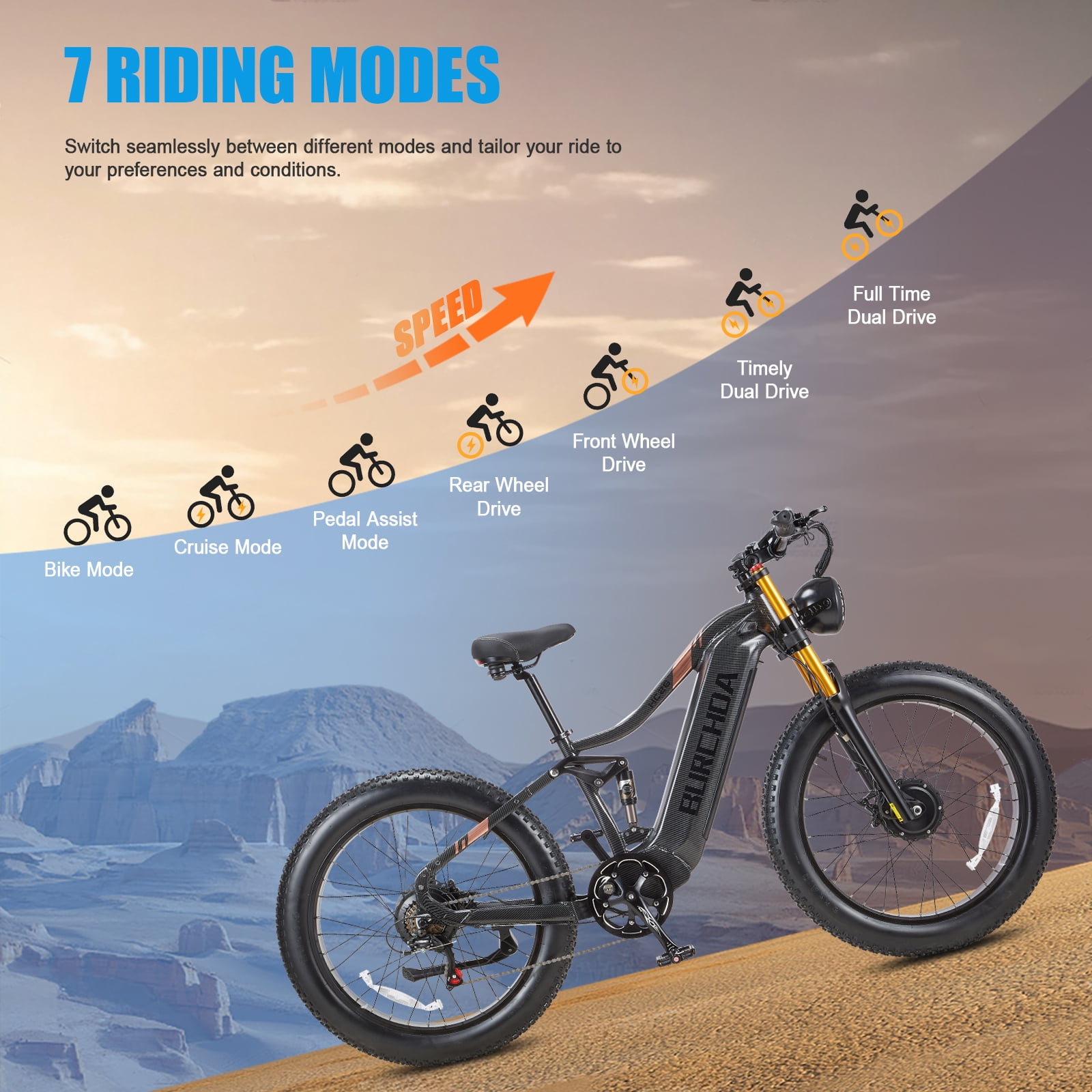 Dual Motors AWD 3000W Electric Bike for Adult 26'', UL2849 48V 30AH Removable Battery E-mountain bike 4.0 Fat Tire up to 35MPH&120Miles Long Range Off-road Ebike Beach Dual Hydraulic&Brakes E-Bicycle