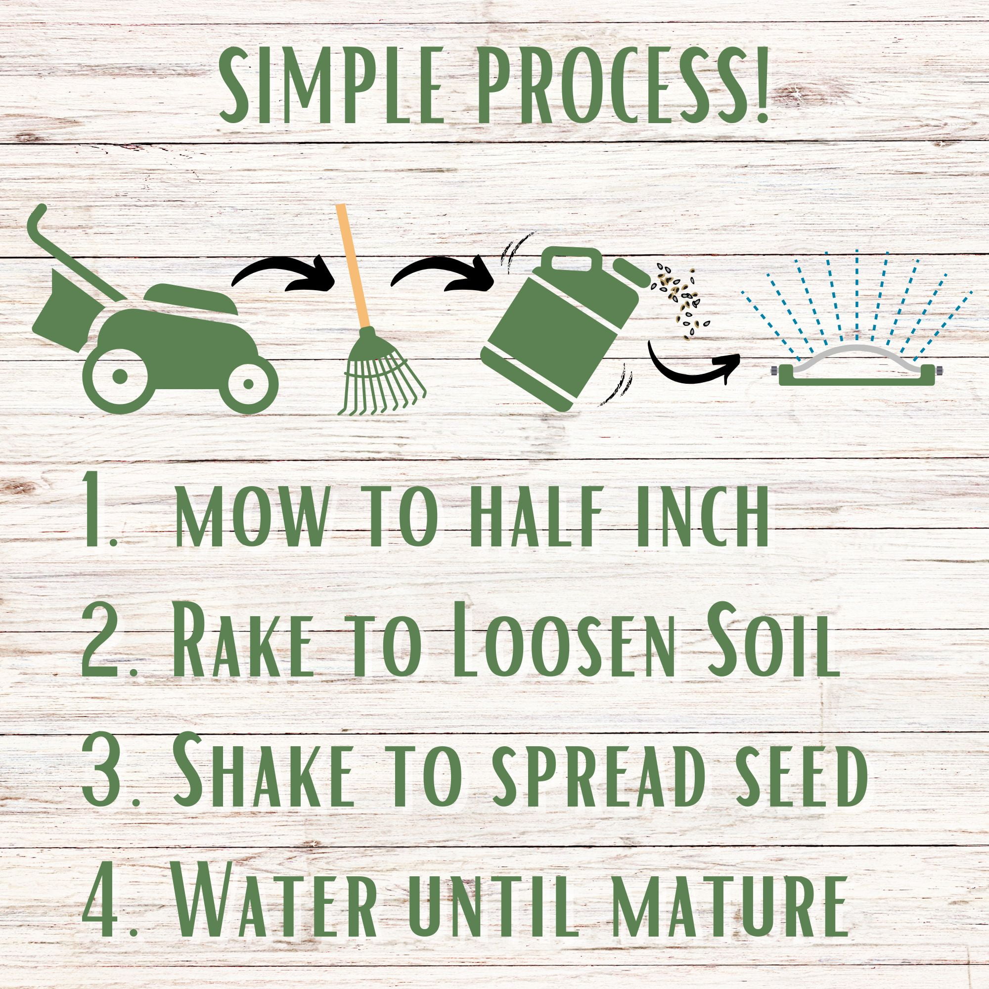 Flawn Seed Kits Mow Less Fine Fescue Grass Seed, 2 lb - Easy Spread Shaker, Low Maintenance