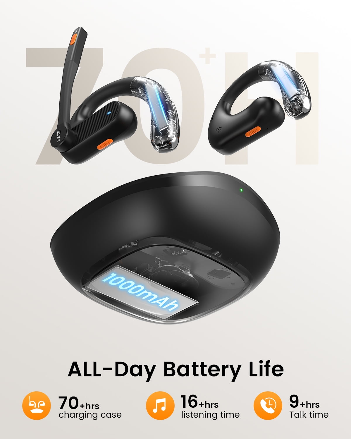 EKSAtelecom S30 Bluetooth Open-Ear Air-Conduction Headset with Microphone, True Wireless with Charging Case, Black, T-QM01-01 EKSAtelecom S30 Bluetooth Open-Ear Air-Conduction Headset with Microphone, True Wireless with Charging Case, Black, T-QM01-01