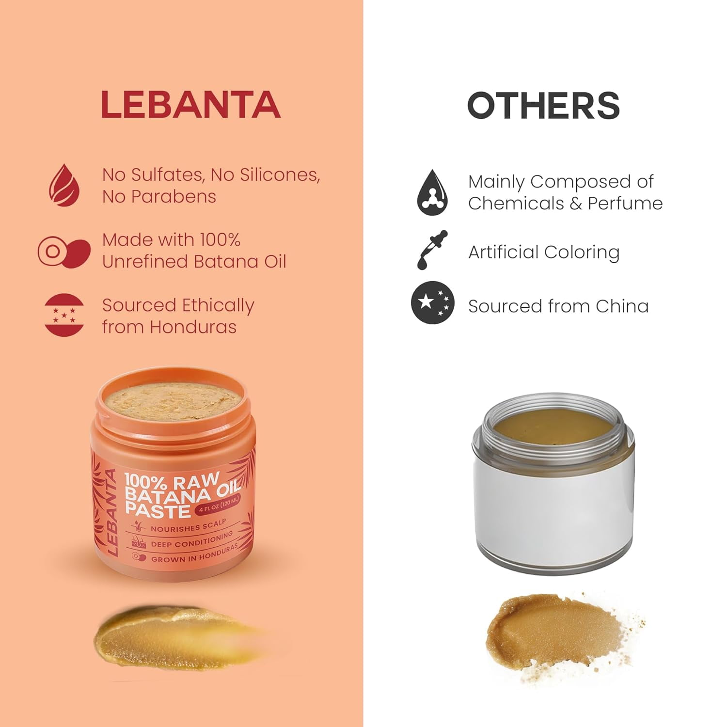 Lebanta Hair Growth, Thickening Hair Mask with Raw Batana Oil, 4oz
