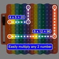 thumbnail image 3 of Tabla de multiplicar Proweber de Fidget Toy con botones, 3 of 5