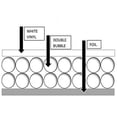 thumbnail image 4 of 48" x 25' White Double Bubble Reflective Foil Insulation Thermal Barrier R8, 4 of 4