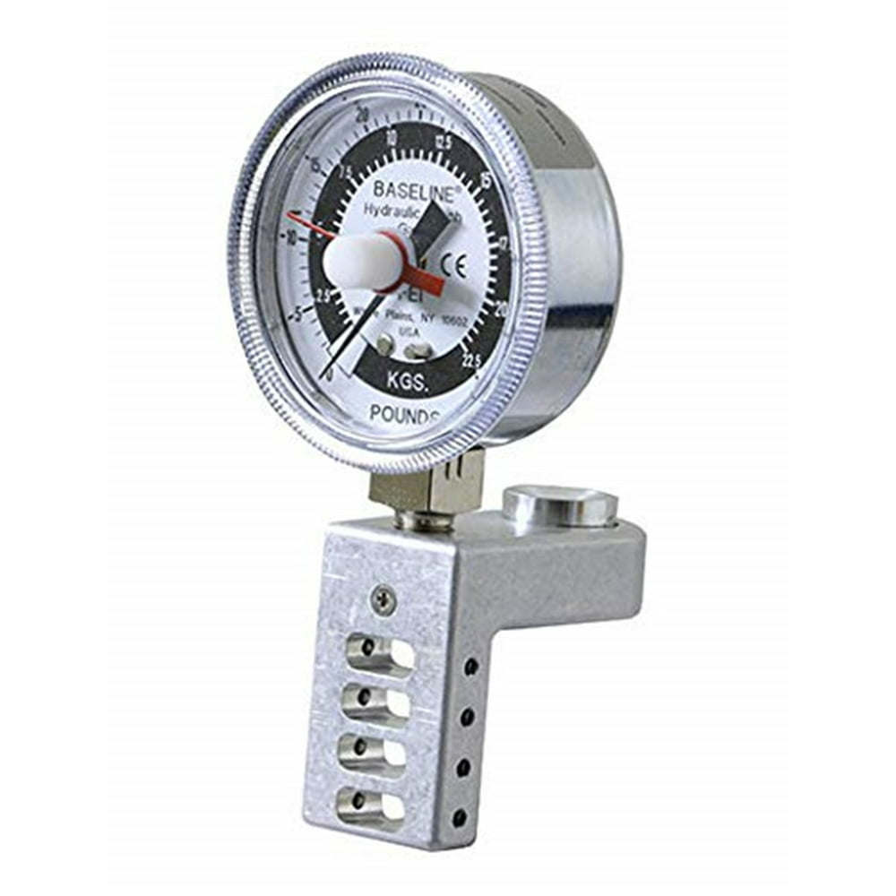 5position hydraulic pinch gauge, feedback model