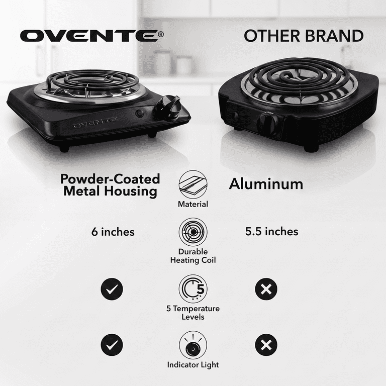 Ovente Electric Hot Plate, 1000W Single Burner, Black photo 2
