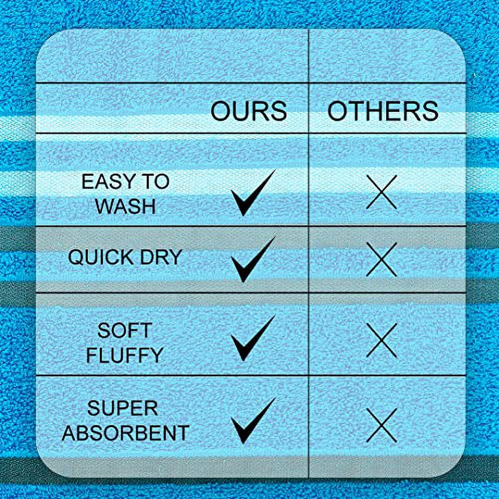 CASA COPENHAGEN Exotic Designed in Denmark 525 GSM Hotel & Spa Kitchen & Bath Set of 6 Egyptian Cotton Towels - 2 Bath Towels, 2 Hand Towels, 2 Washcloths - Teal