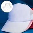 thumbnail image 1 of unbranded 3Ud Expositor De Sombreros Para Transparente Ideal Para Tiendas Y Uso En El Hogar, 1 of 7