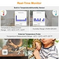 thumbnail image 2 of Inkbird Smart Thermometer Temperature and Humidity Monitor Hygrometer Indoor, IBS-TH2 Plus Version Supports External Temperature Probe and Digital Display ,Free APP for iOS and Android., 2 of 5