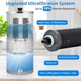thumbnail image 3 of Bingirl 2G Gravity-fed Water Filter System 304 Stainless Steel Countertop Water Filtration System with 2 Filters and Stand Reduce 99 Chlorine for Home Camping RV Fishing, 3 of 6