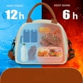thumbnail image 6 of Oversized Meal Preps Bag Leakproof Sturdy Materials With Ergonomic Handles Perfect For Professionals Students, 6 of 8