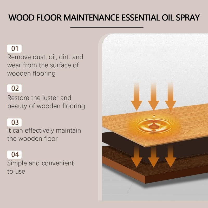 Beeswax Wood Floor Restorer Spray, Fills Scratches, Shines & Protects