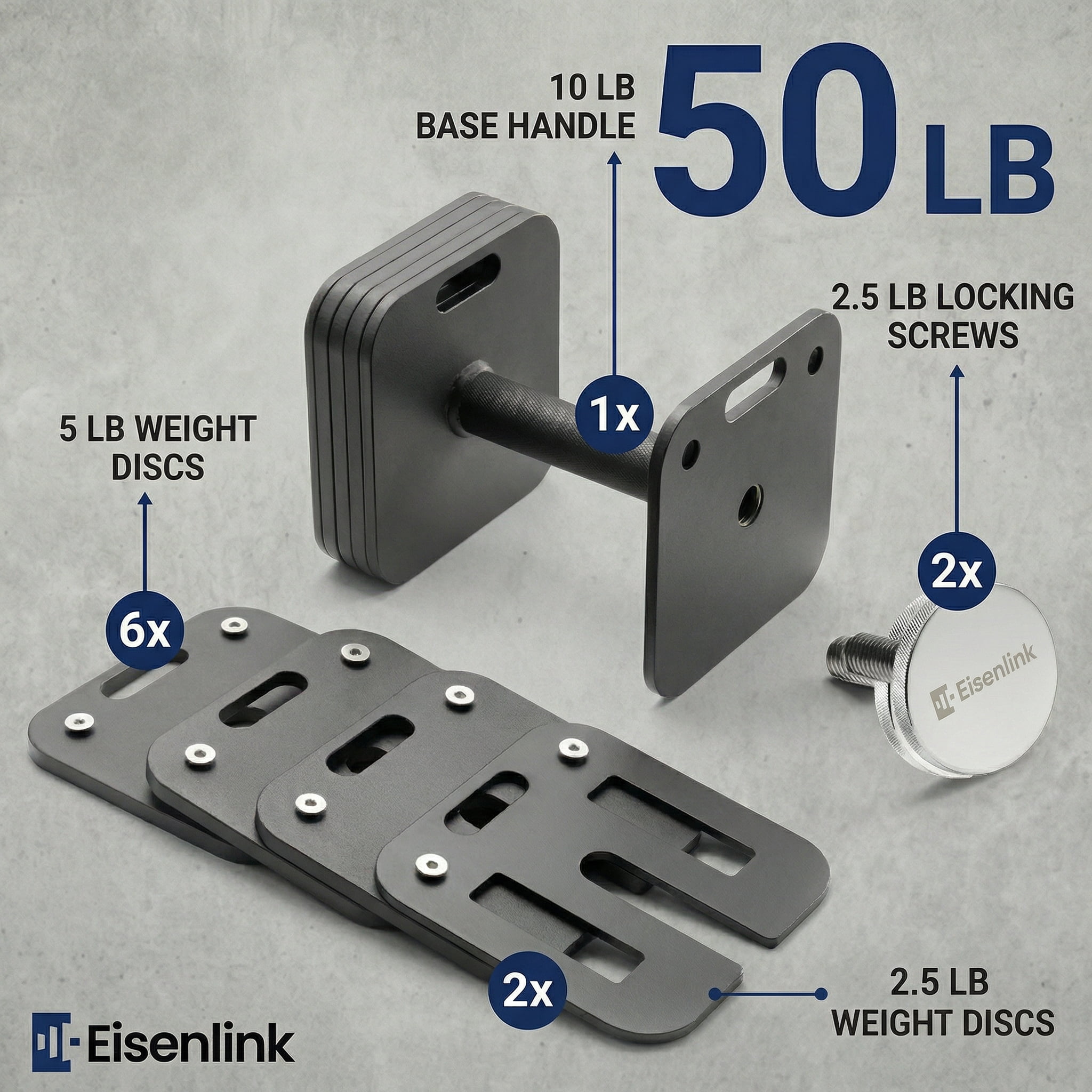 Eisenlink Adjustable Dumbbells, 50lbs Pair, 5pound Increments, Quick-Lock Square Weight set for Home Gym Fitness (50lbx2)