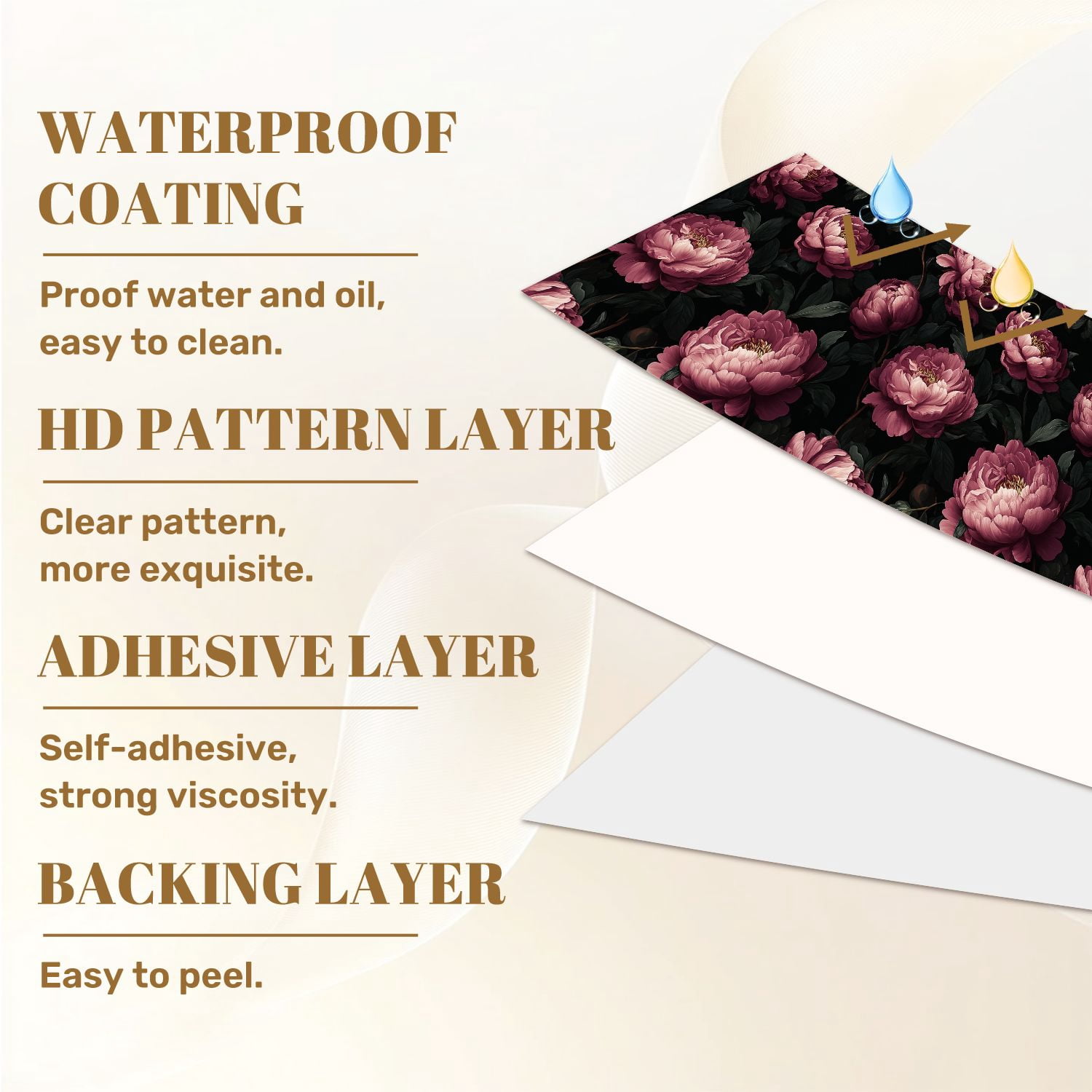 Peel and Stick Wallpaper Elegant Peony Flower Dark Wall Mural 23.6in x 9.8ft Self Adhesive Removable Wall Paper Renter Friendly Wallpaper for Nursery Bedroom Cabinets