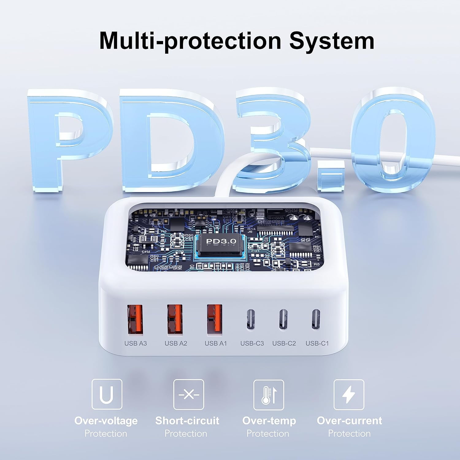 TAOHAI 100W GaN Charging Station 6 Port  USB C Fast Charger for , iPhone,Tablets, Smartwatches, Earphones