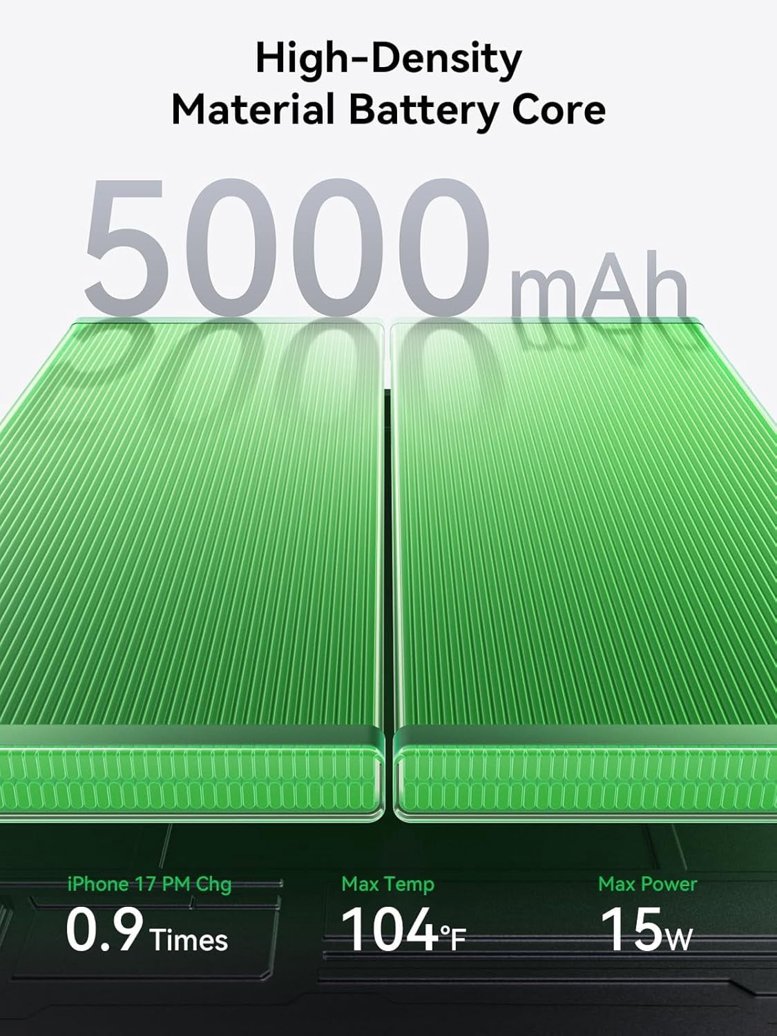 MHAWBL-Ultra-Thin MagSafe, 515W Wireless Fast-Charging Battery Pack, Suitable for iPhone 17, Air, 16, 15, 14, 13, 12 Pro Max Plus (iced Gray) Models.