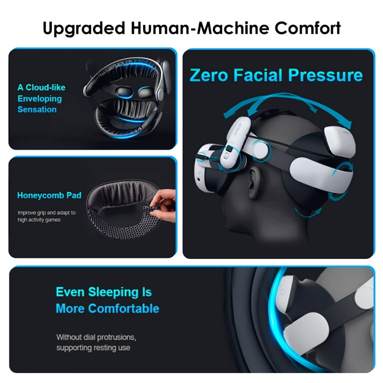 BOBOVR S3 Pro 10000mAh Battery Head Strap for Meta Quest 3 BOBOVR S3 Pro 10000mAh Battery Head Strap for Meta Quest 3