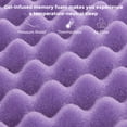 thumbnail image 6 of 3” Queen Size Memory Foam Mattress Topper 5-Zone Mattress Pad with Cooling Gel, 6 of 7