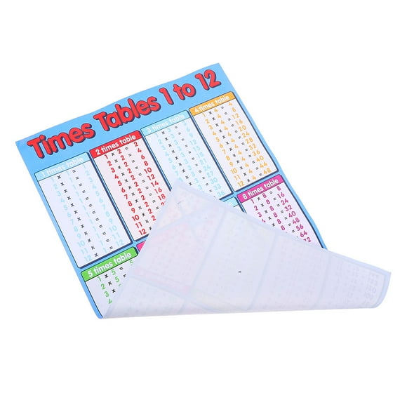 TEHAUX Adhesivo Removible Tabla De Multiplicar Con Limpieza Fácil Para