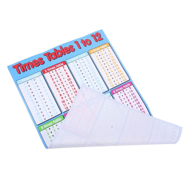 TEHAUX Adhesivo Removible Tabla De Multiplicar Con Limpieza Fácil Para