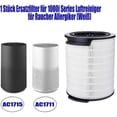 thumbnail image 4 of FY1700 Replacement Filter for Series 1000i FY1700/30 HEPA Activated Carbon Filter Air Purifier Acces, 4 of 5