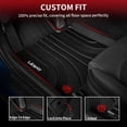thumbnail image 2 of Alfombrillas LASFIT para Hyundai Tucson, 2025, TPE, color negro, 2 of 8