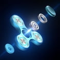 thumbnail image 3 of Jouet Toupie Anti-Stress en Métal YSTIANN, Roulement en Acier Inoxydable avec Temps de Rotation de 4 à 8 Minutes, Toupie à Doigt EDC à Grande Vitesse pour Soulager le Stress du TDAH, Cadeau Bleu Ciel pour Enfants et Adultes WJ94-3048, 3 of 7