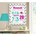 thumbnail image 4 of Personalized Canvas Birth Announcement Nursery Decor Gift, Elephant Design, Custom Name, Date, Weight & Length, Unique Boys & Girls Baby Shower Wall Art Presents, Color Gray # 5, Size - 10X12, 4 of 5