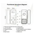 Electronic Lock With Glass Door Biometric Fingerprint Lock For Tuya App ...
