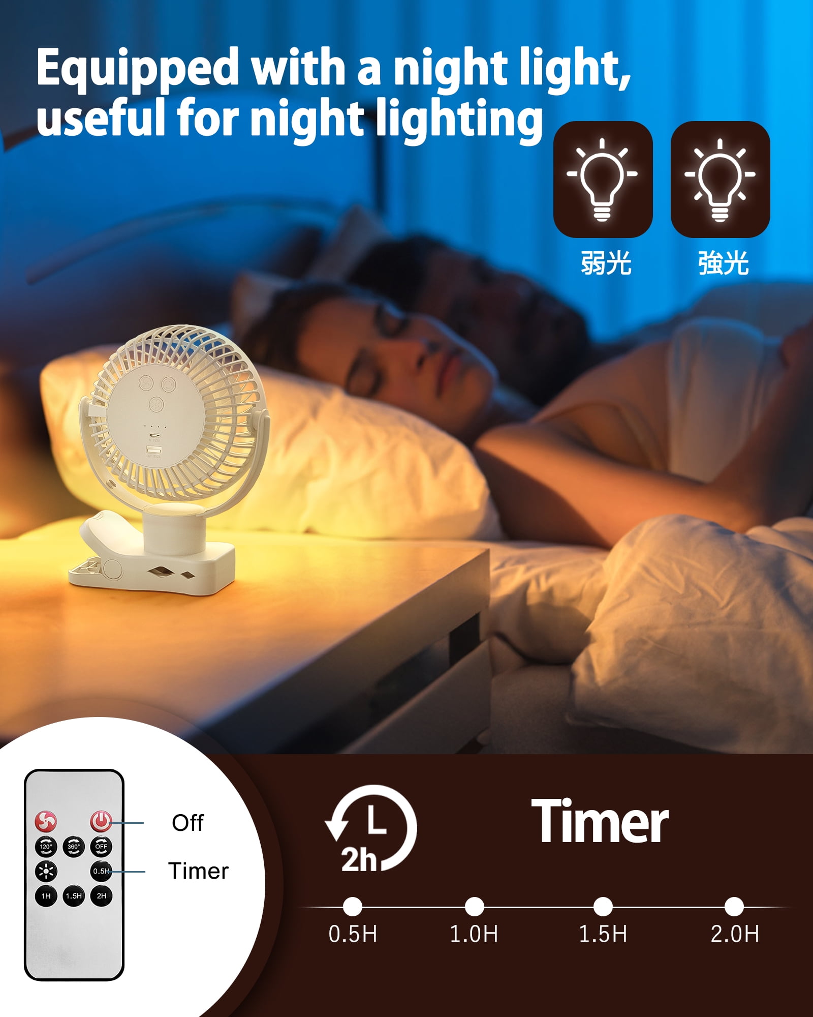 Portable Clip on Fan 10000mAh Battery Operated, Desk Fan USB Rechargeable 360°Oscillating Fans with Remote and Light, Personal Fan for Dorm Room Home Office Travel (White)