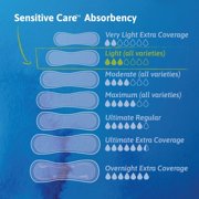 TENA Sensitive Care Ultra Thin Light Incontinence Pads for Women, 30 ct