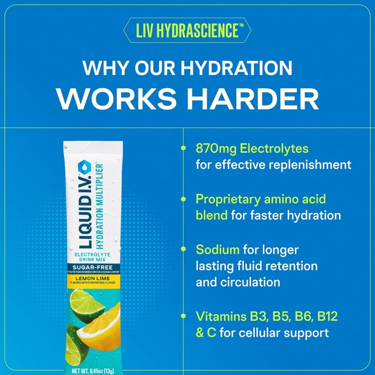 Liquid I.V. White Peach Sugar-Free Hydration Multiplier, 6 Packets photo 6