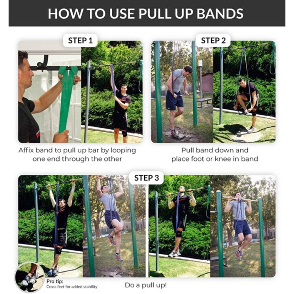 Functional Fitness Bands - Resistance and Workout Bands, Pull Up Assistance & Exercise Bands