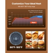 KFFKFF 5-Tier Commercial Food Warmer Display, 800W Countertop Food Warmer with LED Lighting, Adjustable Shelves, Stainless Steel Construction, 86℉~185℉ Temperature Range, 60L Capacity for Burgers