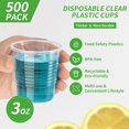 YEEHAW 3 oz Disposable Plastic Cups, 500 Pack, BPAFree, Clear