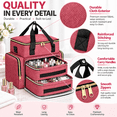 thumbnail image 4 of Large Capacity Nail Polish Storage Bag, Double Layer Nail Tech Organizer Case with Removable Dividers for Salon, Home, Travel, Nail Artist and Professional Manicure Tools​, 4 of 5
