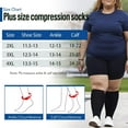 thumbnail image 6 of Plus Size Compression Socks for Women Men 20-30 mmHg 2xl 3xl 4xl , Wide Calf High Tights Long SocksStockings Best Support for Circulation, Running, 6 of 7