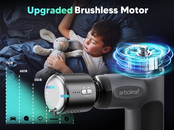Arboleaf Mini Massage Gun with Heat and Cold Therapy - Percussion Handheld Massager - Single Piece