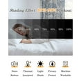 thumbnail image 5 of Blue Flower Blackout Curtains 90 Inches Long for Bedroom, Botanical Floral Vintage Wildflower Leaf Thermal Insulated Room Darkening Black Out Window Curtain Panels Grommet Drapes for Living Room, 5 of 8