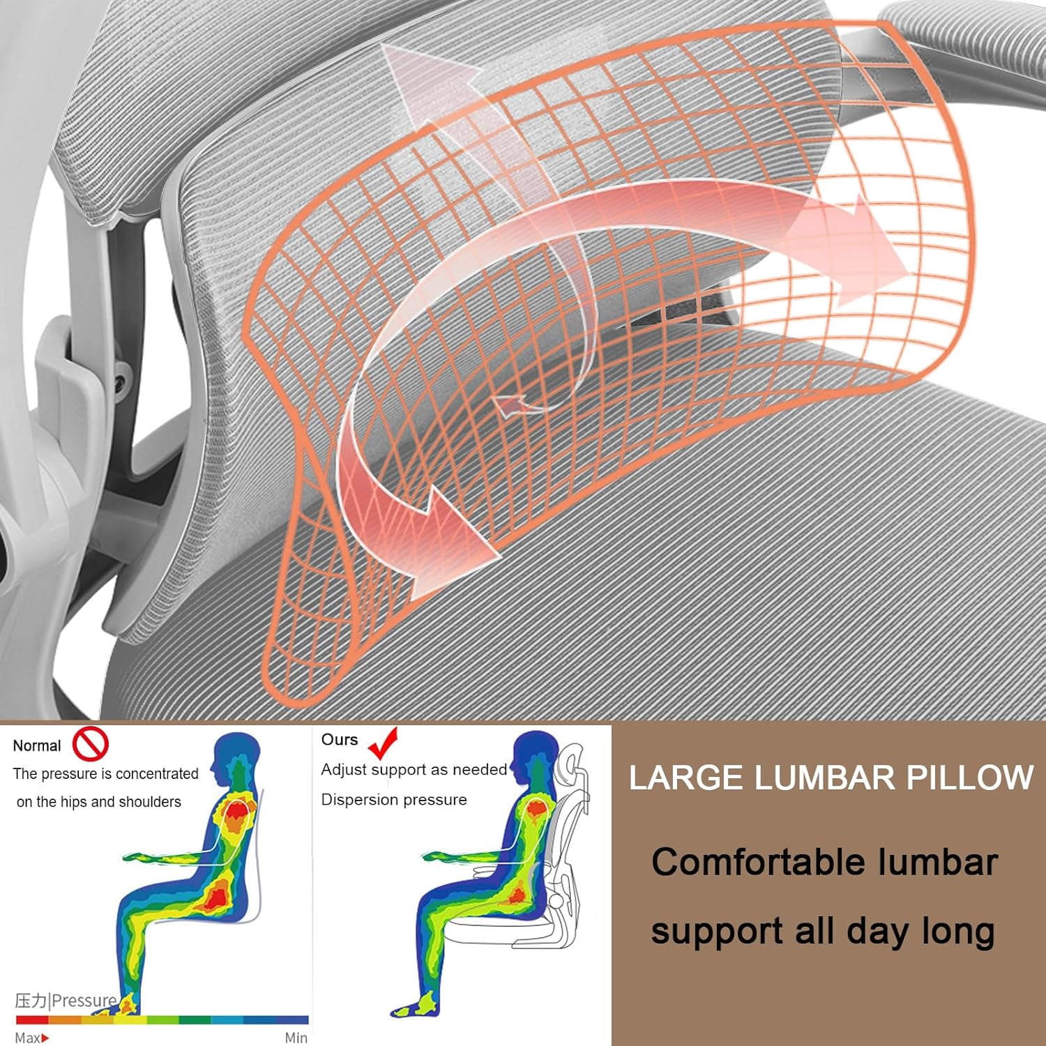WXJHL Ergonomic Office Chair Comfort Home Desk Chair Adjustable High Back Mesh Chair Lumbar Support Computer Chair with Flip-up Arms for Work, Study, Gaming,White Mesdh Chair（Grey）