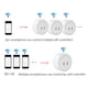 thumbnail image 2 of Enchufe Inteligente Trabajo elegante del mercado de Tuya WIFI con el enchufe de pared estándar japonés del hogar de Alexa Google, 2 of 8