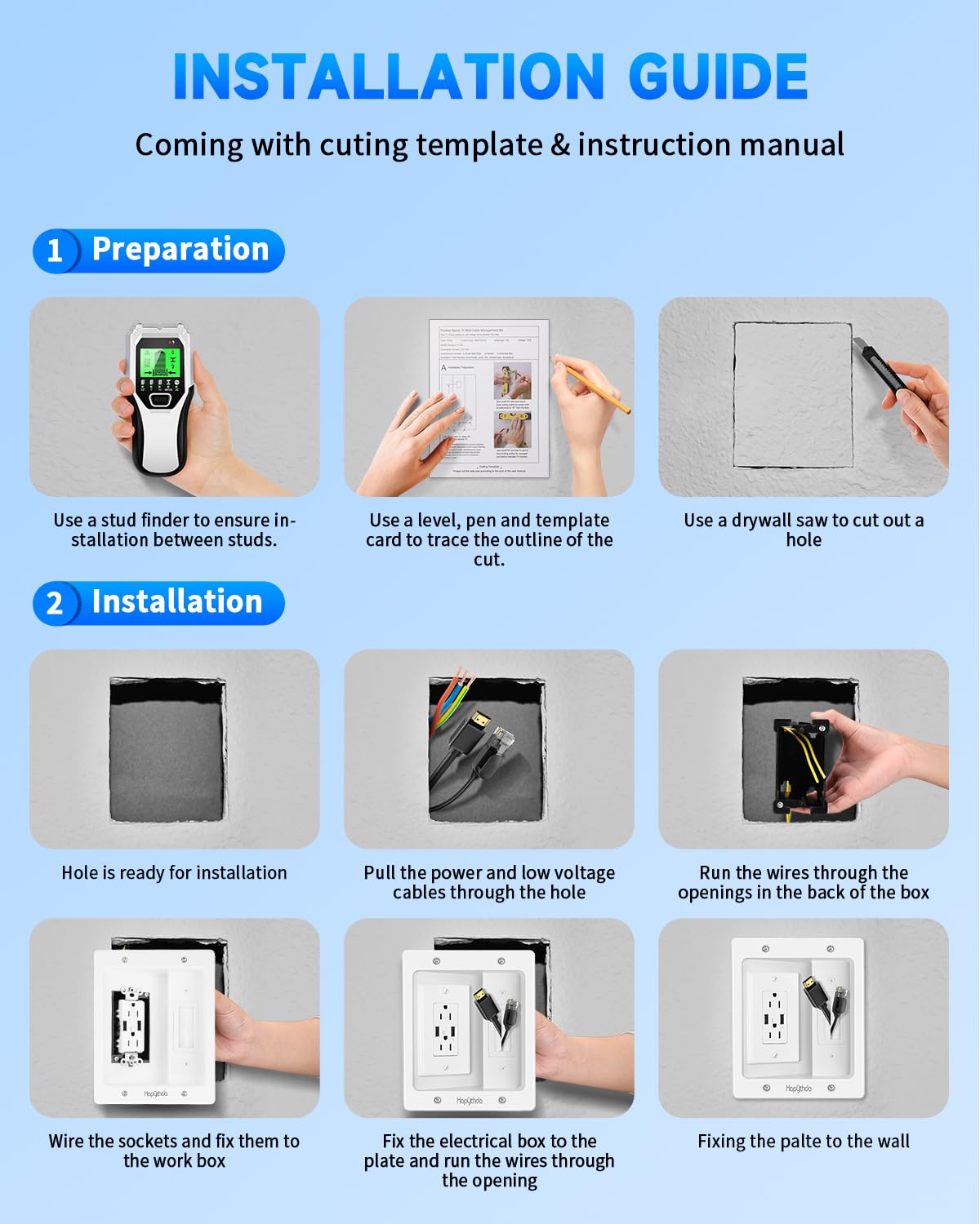 Recessed Outlet with 2 AC & 2 USB, in Wall Cable Management Kit for TV, TV Cable Hider Wall Kit, Wall Cable Management for Low Voltage, TV Cord Hider for Wall Mounted TV