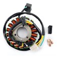 thumbnail image 4 of Stator Coil For Suzuki Sv650 S Abs Dl650 Abs Vstrom 650, 4 of 8