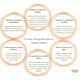 thumbnail image 5 of Bridunn Crema Facial Antiarrugas Lifting 30ml - Peptidos, Tamarindo Sustituto Acido Hialuronico, Coleus Forskohlii, Tensor Reafirmante, Sin Parabenos BRIDUNN SKINCARE Crema Facial, 5 of 8