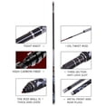 thumbnail image 4 of kurtrusly Carbon Fishing Table Rods Tight Rod Section Angling Equipment for Angler's Holiday Good Gift, 4 of 9